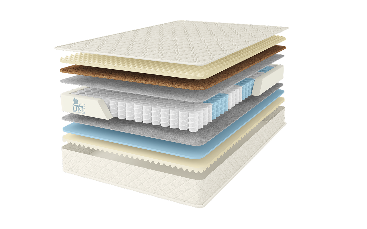 Comfort Line Promo Balans Eco1-Cocos1 TFK фото 2