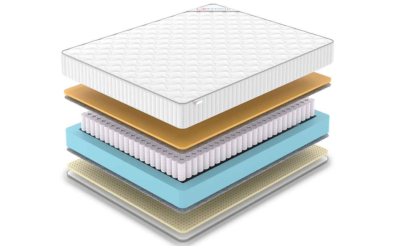 Denwir Classic Memo Soft Tfk фото 3