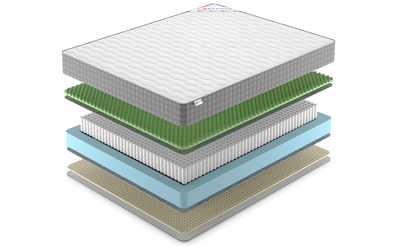 Denwir Best Foam Relax Soft S1000 фото 3