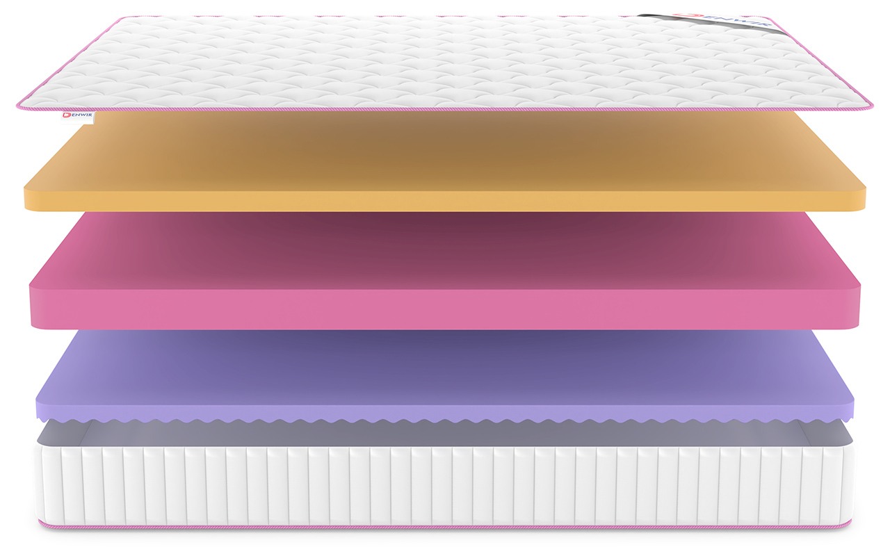 Denwir Mega Roll Five Memo Relax 20 фото 4