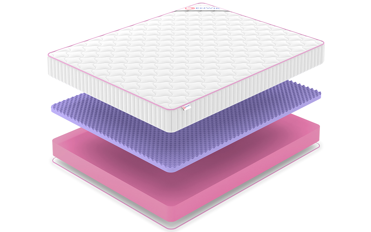 Denwir Mega Roll Five 19 фото 3