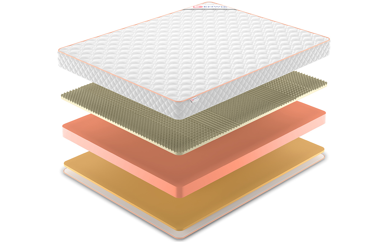 Denwir Top Roll Memo Soft Relax 15 фото 3