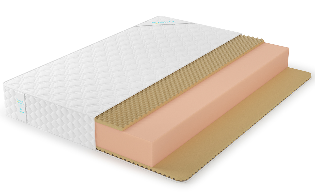 матрас Lonax Скрученные Roll Memory Relax max plus 1 Lonax Скрученные Roll Memory Relax max plus
