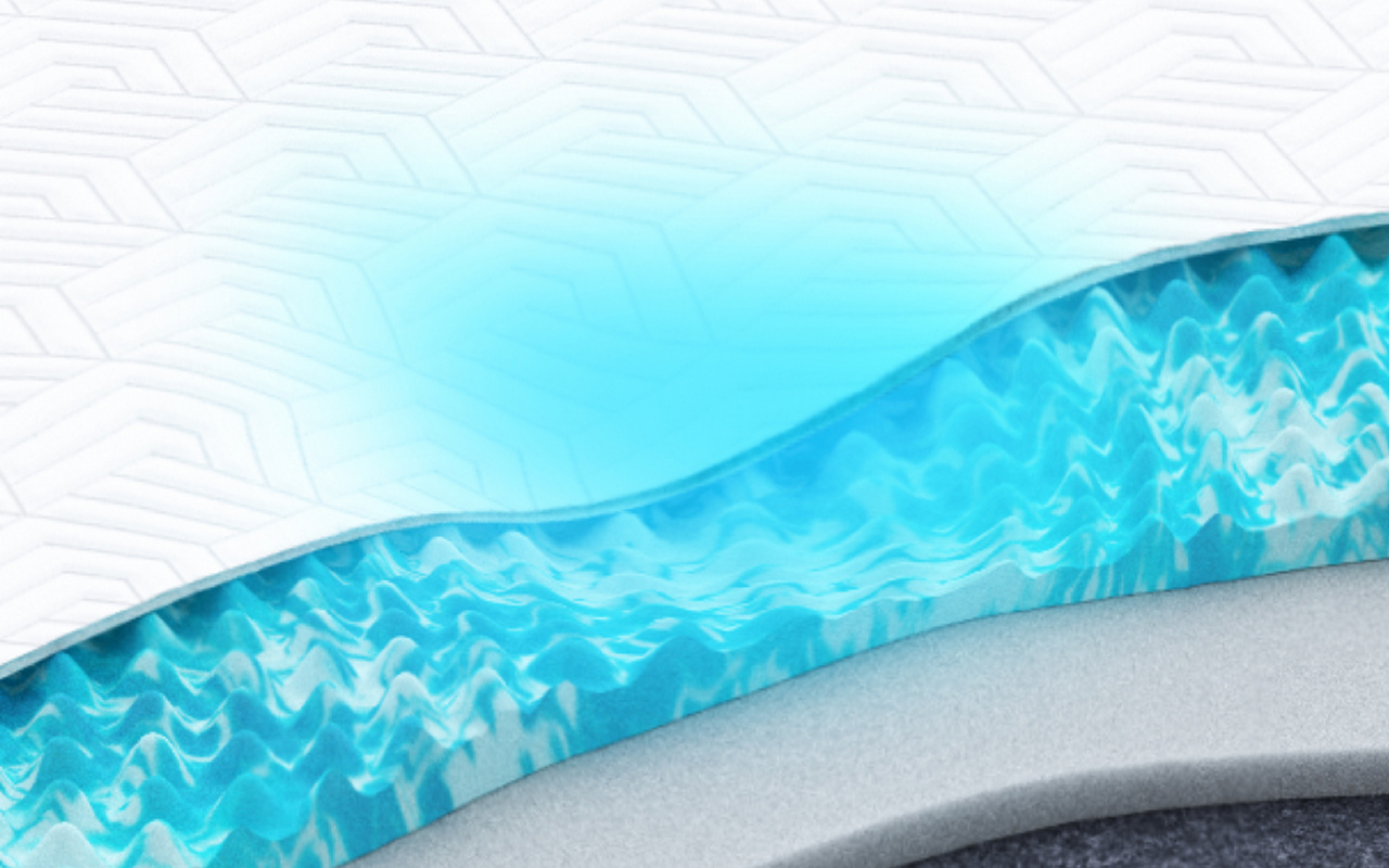 Орматек Innovo Air фото 4